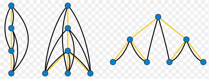 ֱ�ߵ����-������