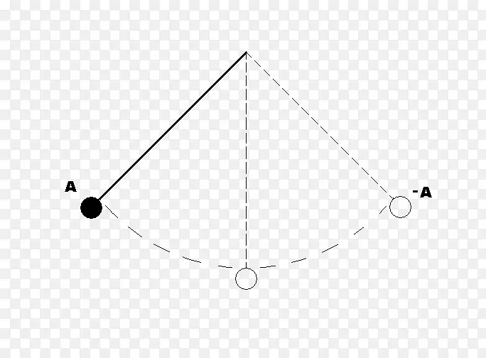 �����ε�-������-������