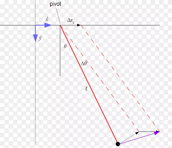 ֱ�ߵ����-������