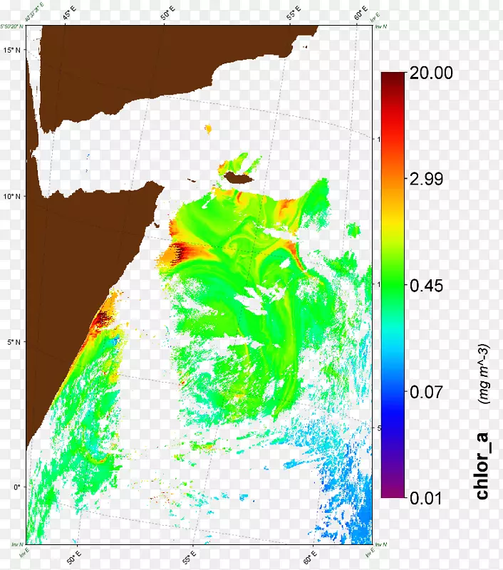 ƽ�������-������