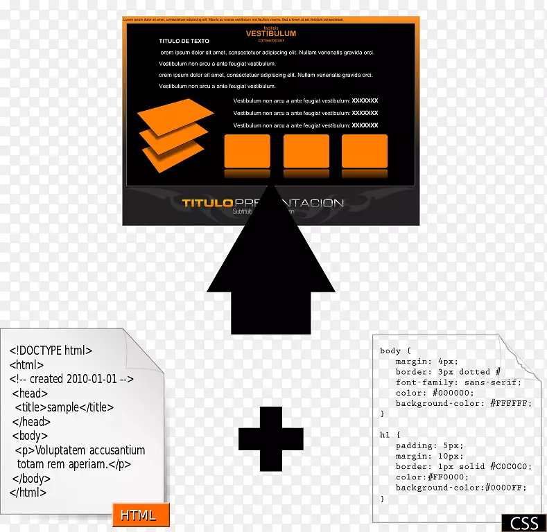 ��ҳ������ʽ��html-��ά��-������