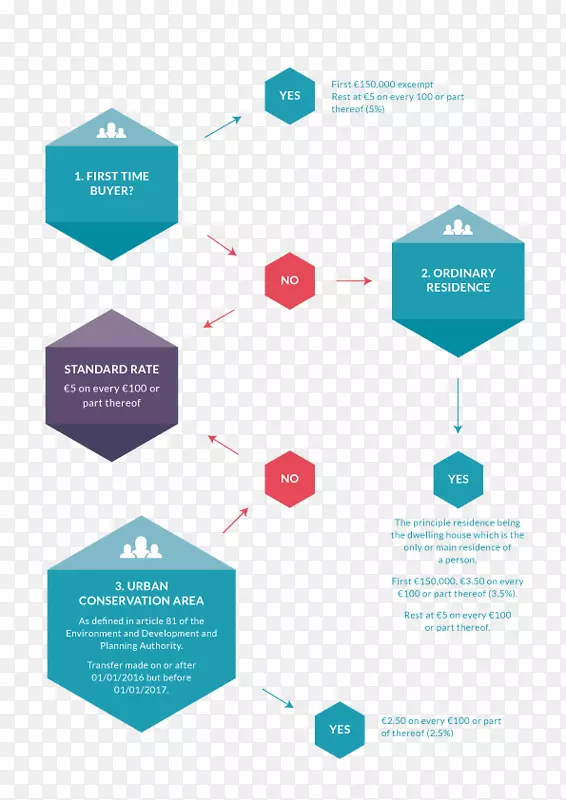 Ʒ�Ʊ�ʶ��֯-���-������