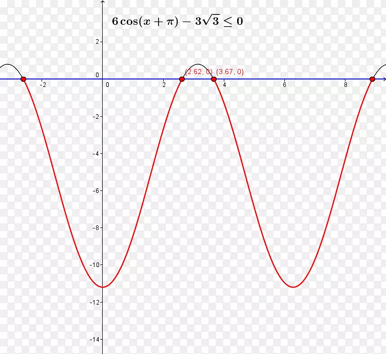 ֱ�ߵ����-������