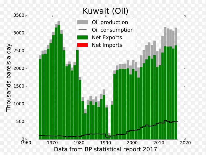 ͼ�����ͼ��-������