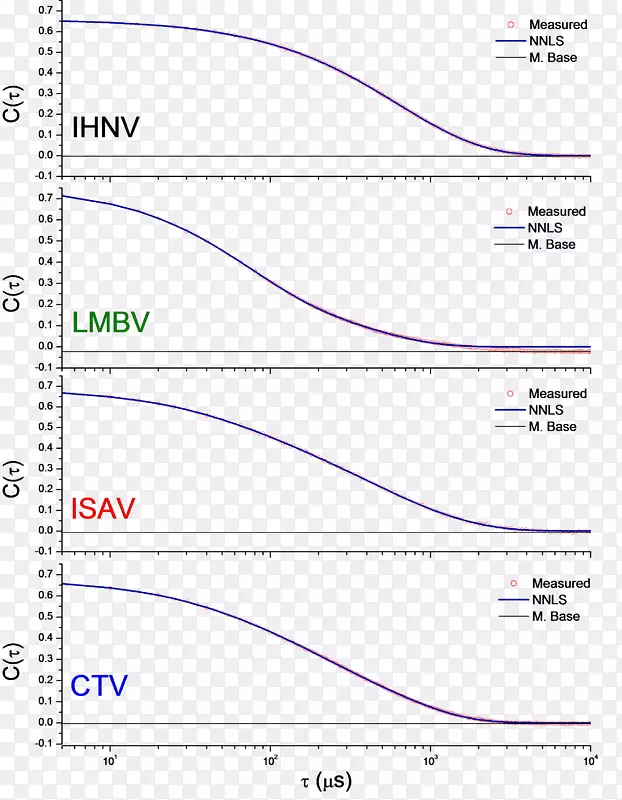 �߽ǵ�������-������