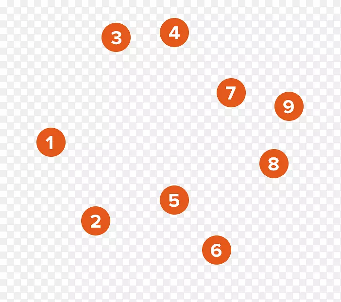 ֱ�ߵ���-������