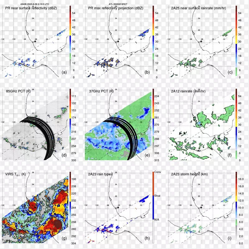 ֱ�ߵ����-������