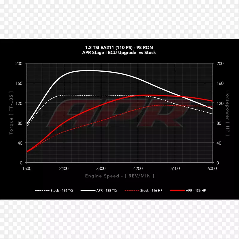 ���ڰµ�S6�µ�A1�µ�6-����-������