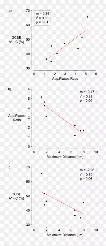 �߽ǵ�������-������