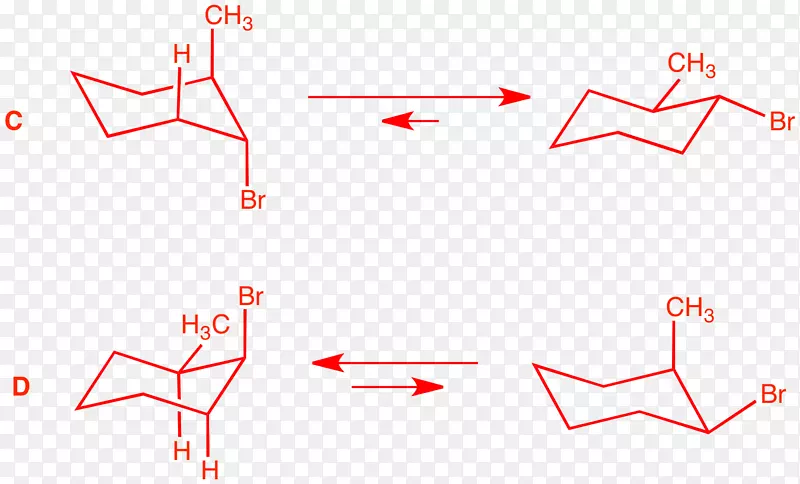 ֱ�ߵ���-������