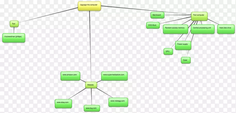 ֱ�߽���-������