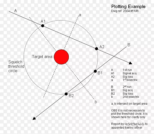 ֱ�ߵ����-������