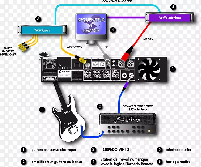 ǰ����������˷�¼���ݲ��������������ֳ���˷�-������