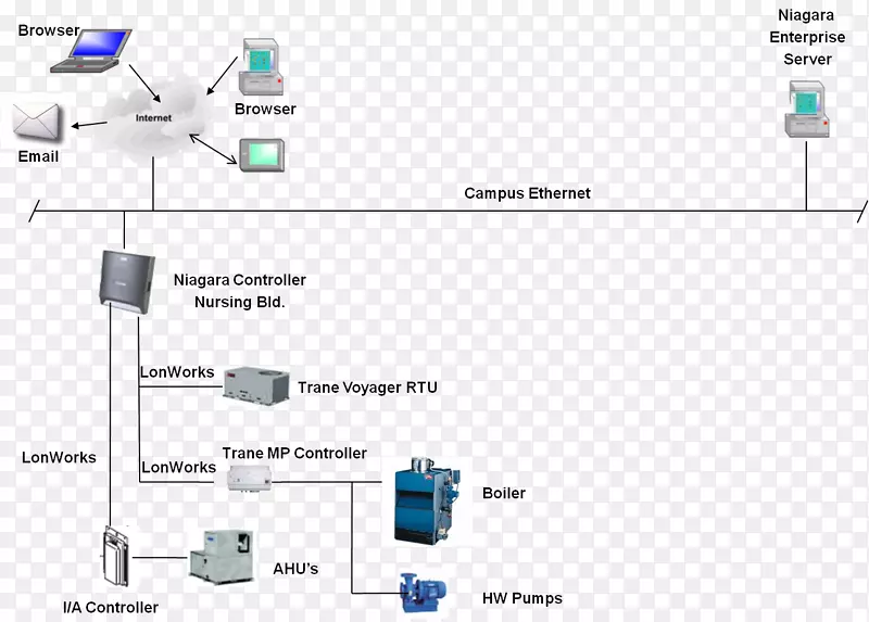 ���ӹ����ߵ���Ԫ����-������