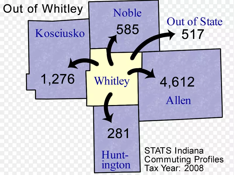 ֱ�߽Ǳ���-������