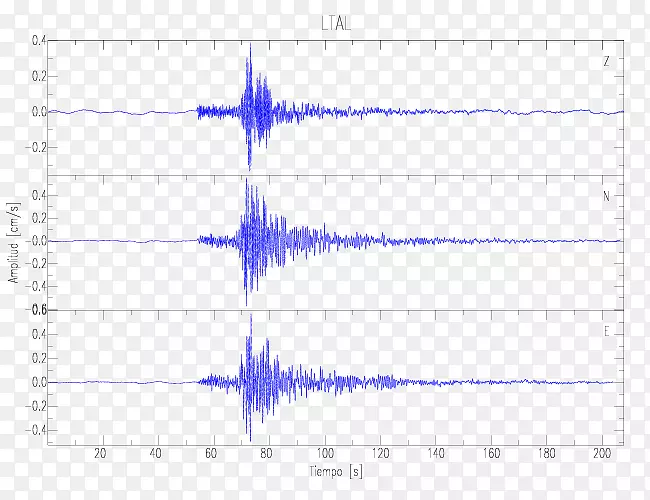 �ߵ��ͼ-��-������