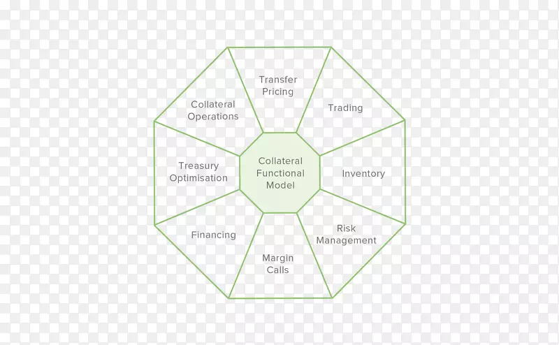 Ʒ���߽�ͼ��-��-������