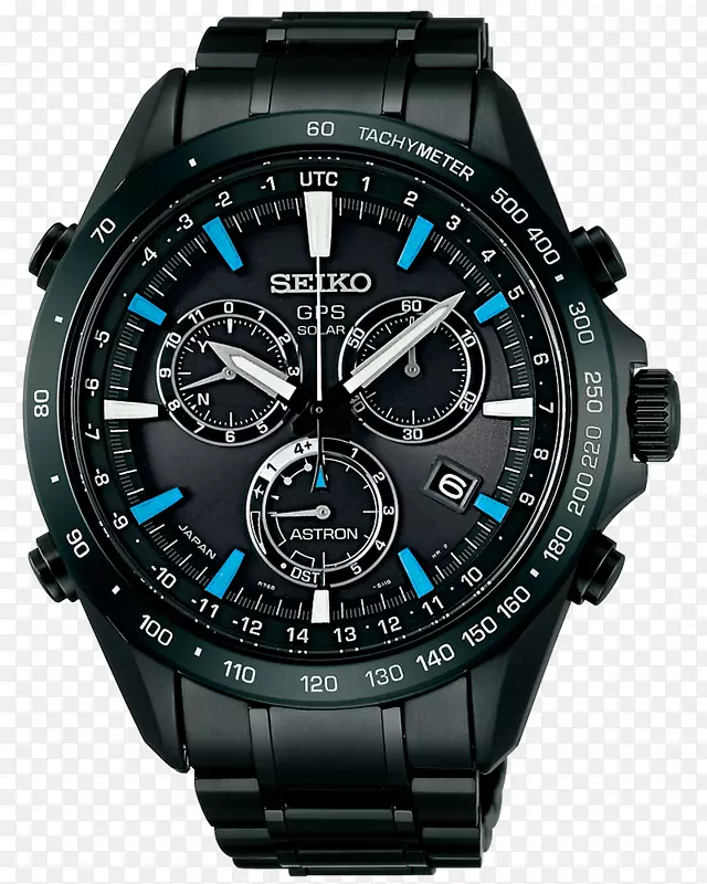 ���ľ���̫������ʱ��-������