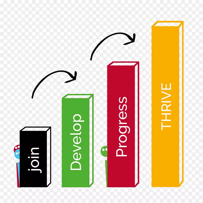 ��־�绰Ʒ�����-������