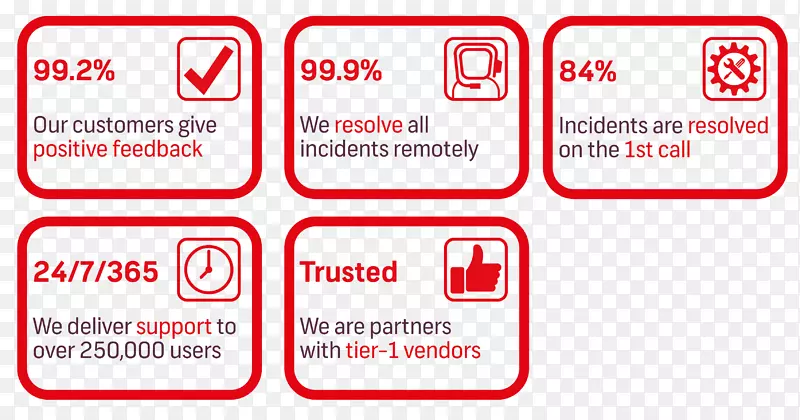 Ʒ�Ʊ�ʶ����-����-������