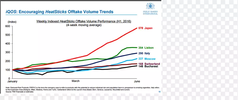 ֱ�ߵ����-������