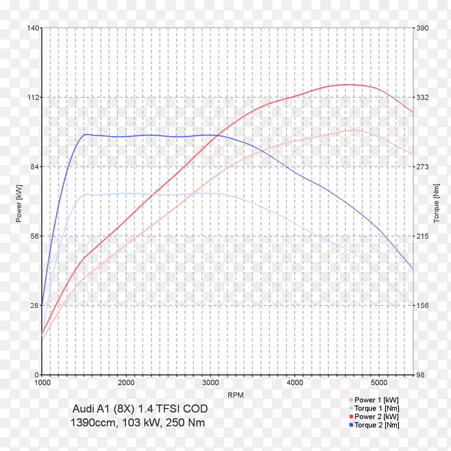 �ߵ��ͼ-��-������