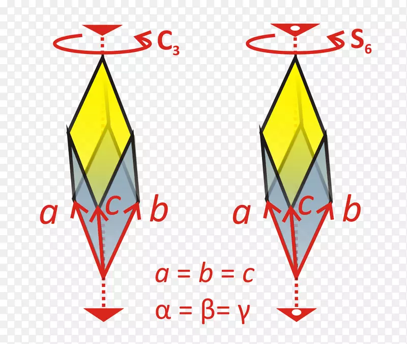 �ߵ���������-������