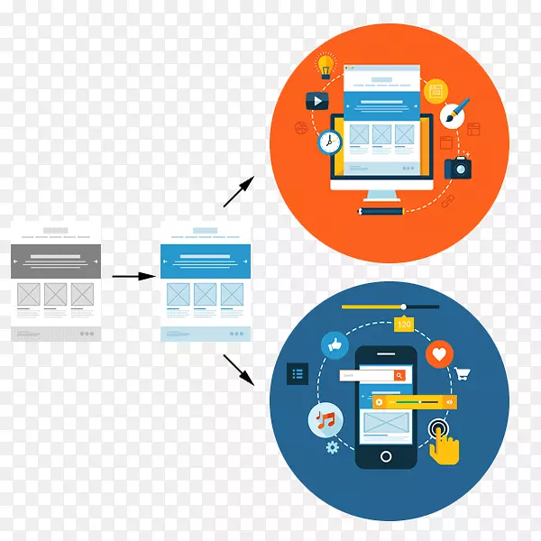 ͨѶ����Ʒ�����-������