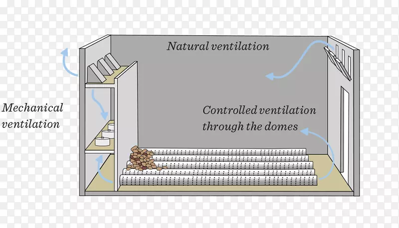 Ʒ�Ʋ�������-��������װ-������