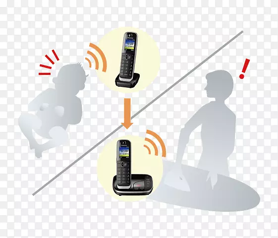 �����绰��������kx-tgh222gb sz������ǿ����ͨ�ż�ͥ������绰��¼��-������