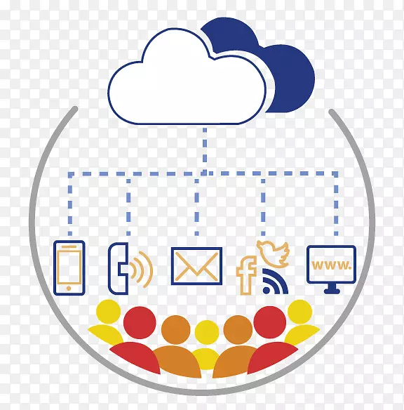 ����ͨѶϵͳŷ��ѧԺ-����֪ͨӦ�ó���-������