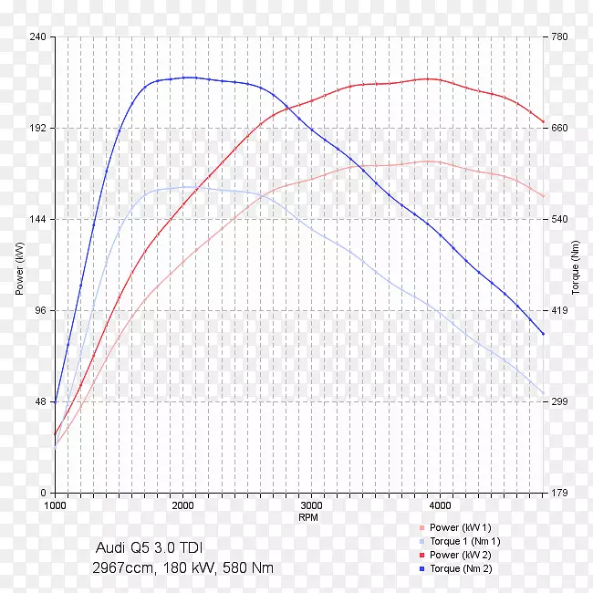 �µ�S3����320���ڱ���1ϵ��-�µ�-������