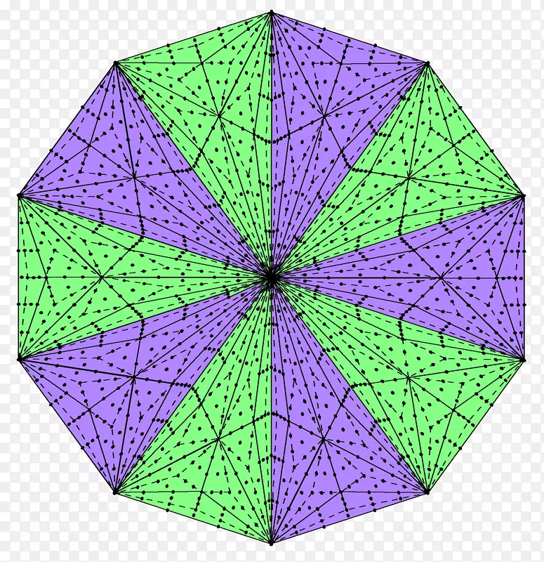 �Գ�ɡԲҶ��ɡ-������