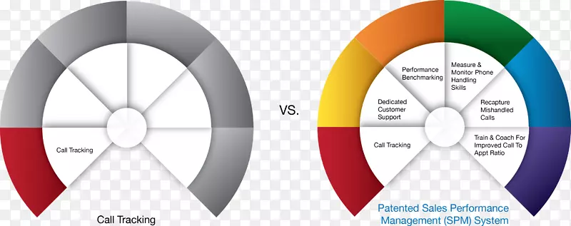 �������г���̥��������.���ܹ���-������