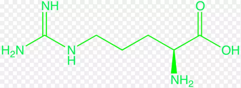 �׾�����ϰ���ṹ����-������