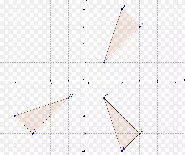 �����ε�-������-������