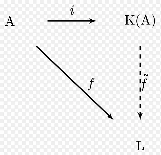 �����ε��ɫ����-������-������