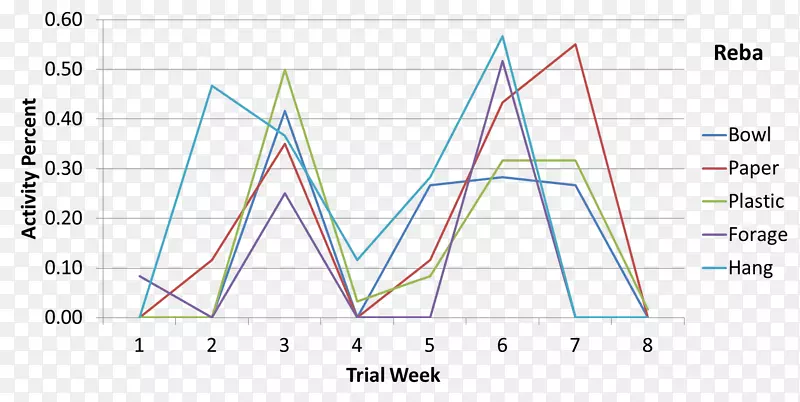 ����ͼ��-������-������