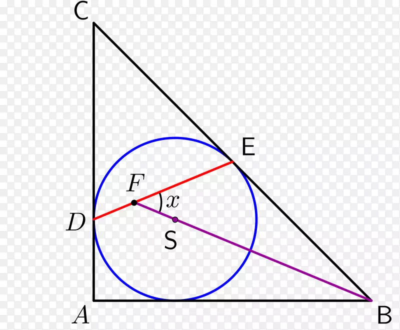 �����ε�ͼ-����ͼ��-������