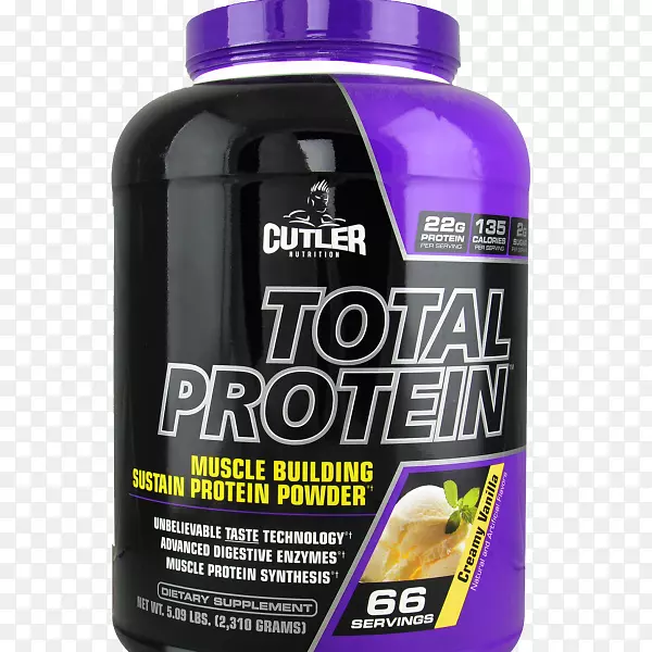 ��ʳ��������嵰��Ѫ���ܵ����˶�Ӫ��-������