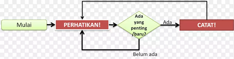 Ʒ����-�Ǳʼ�-������