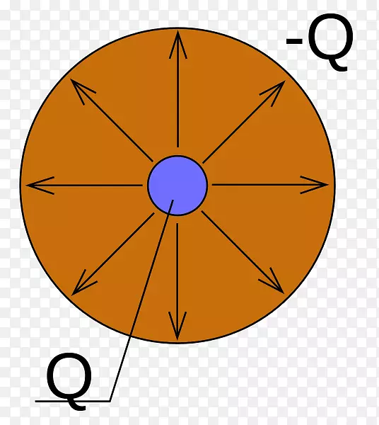 Բ��Ǽ�������ԲȦ-������