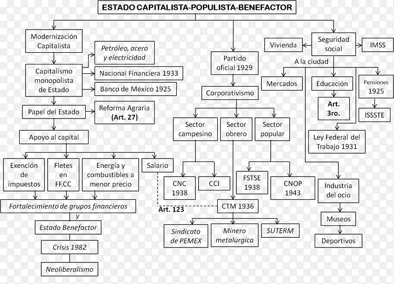 �ļ��߽����-������