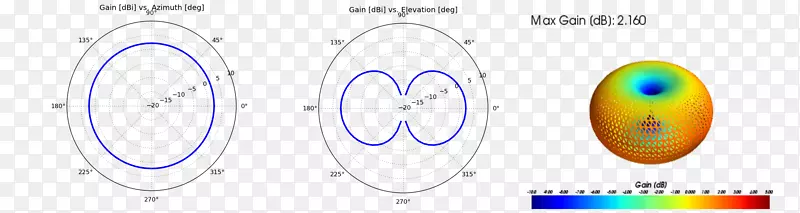 �����鱦�������-������