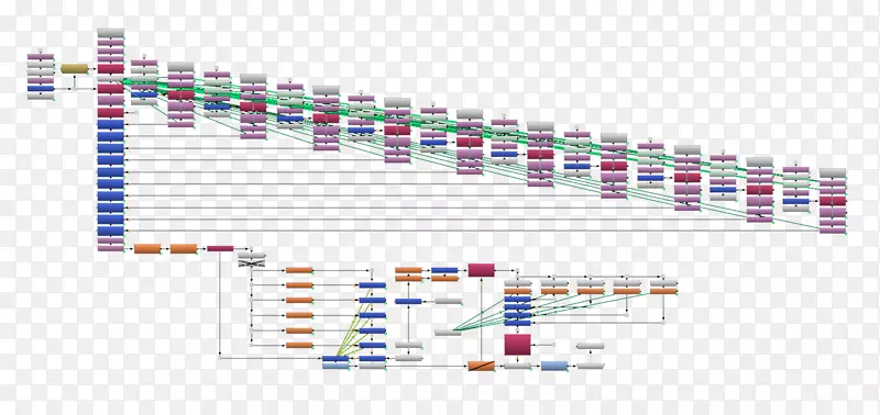 Ʒ���߽�-����˹������-������