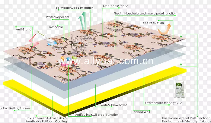 ���ϻ�֯��-������