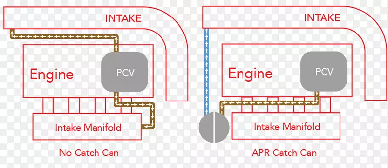 ����GTI���ڽݴ���ڸ߶����������-���ڸ߶���Mk6-������