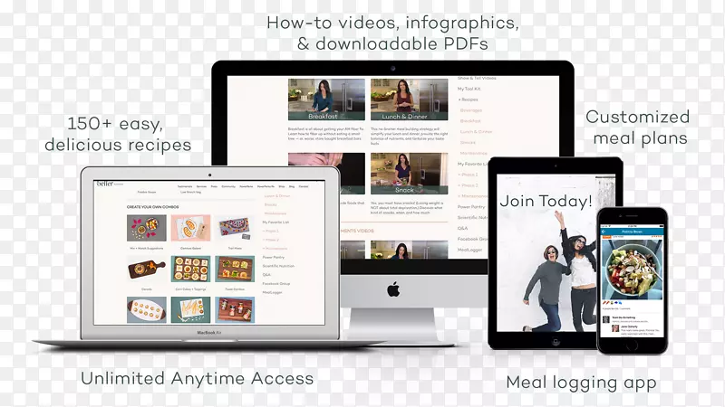 ����Ӫ���о���-������ս�����ʳ�Ʒ�-Ԥ����֢-������