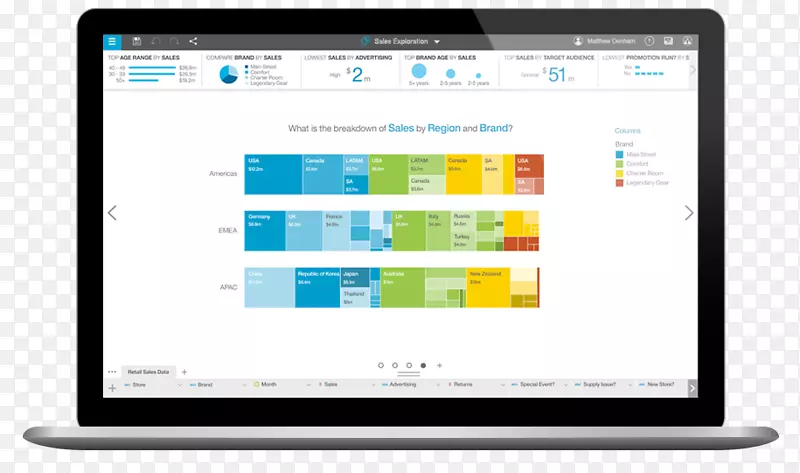 ibm Watson�����������ݿ�ѧ�Ƽ��㰲ȫ��-������