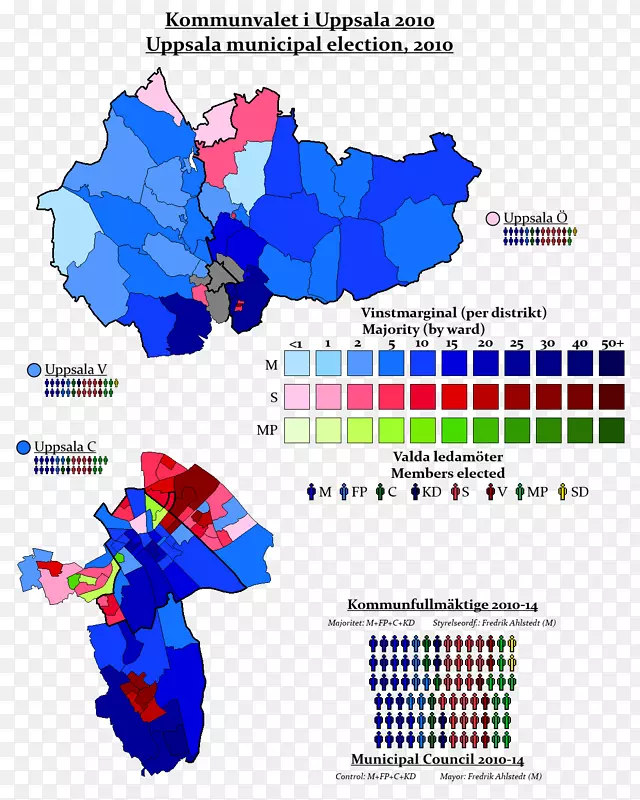 �ߵ�������-������